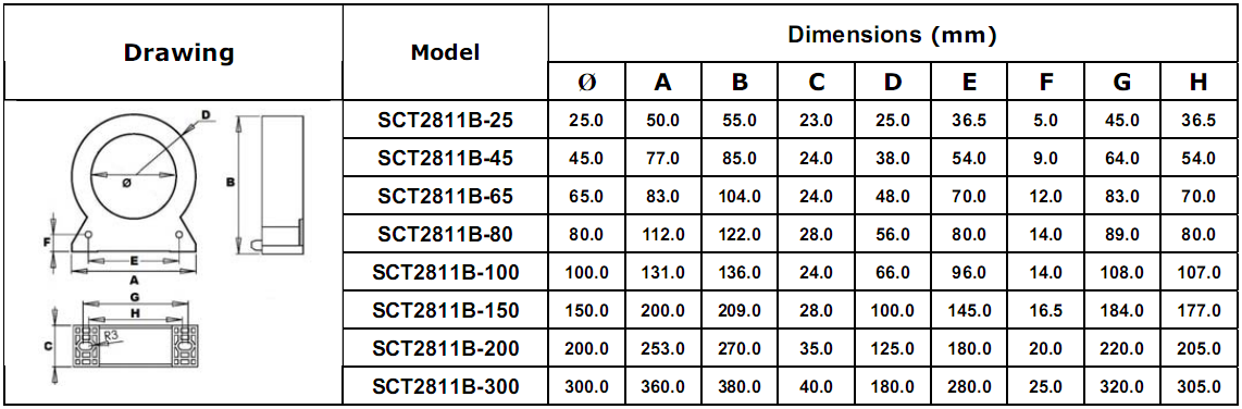  Screws Mounted Miniature current transformers 4